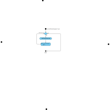 void UARTSendString(char* cptr) | 비주얼 패러다임 사용자 기여 다이어그램 / 디자인