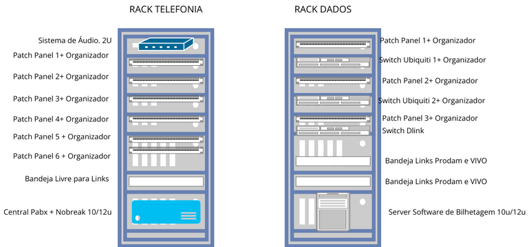 RACK SP REGULA | Diagramas / Diseños aportados por usuarios de Visual ...