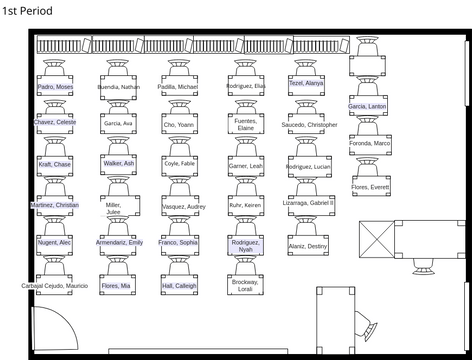 Classroom Seating Chart Floor Plan | Visual Paradigm User-Contributed ...