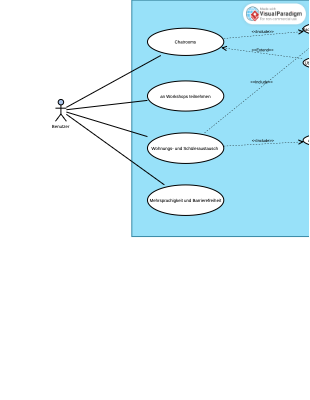 Use%20Case%20Diagram%20Template