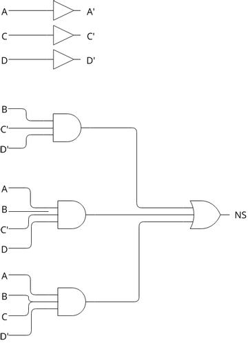 traffic light system | Visual Paradigm User-Contributed Diagrams / Designs