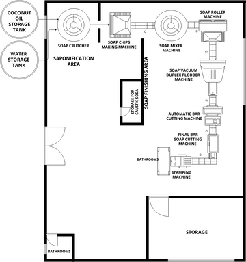 FLOOR PLAN | Visual Paradigm User-Contributed Diagrams / Designs