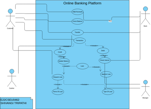 Lab_8 | Visual Paradigm User-Contributed Diagrams / Designs