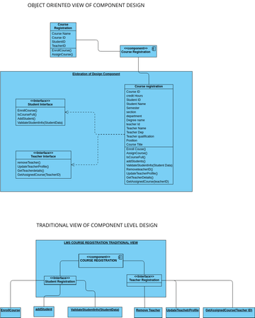 views of component diagram | Diagramas / Diseños aportados por usuarios ...