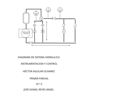 DIAGRAMA PRIMER PARCIAL | Visual Paradigm User-Contributed Diagrams ...