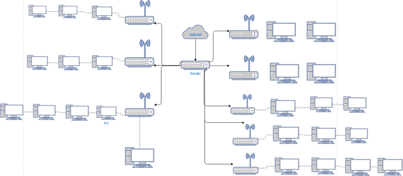 Computer Network Diagram Template | Visual Paradigm User-Contributed ...