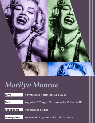 Marilyn Monroe Biography