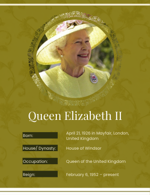 Queen Elizabeth II Biography