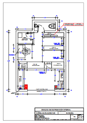 CROQUIS DE distribucion interna