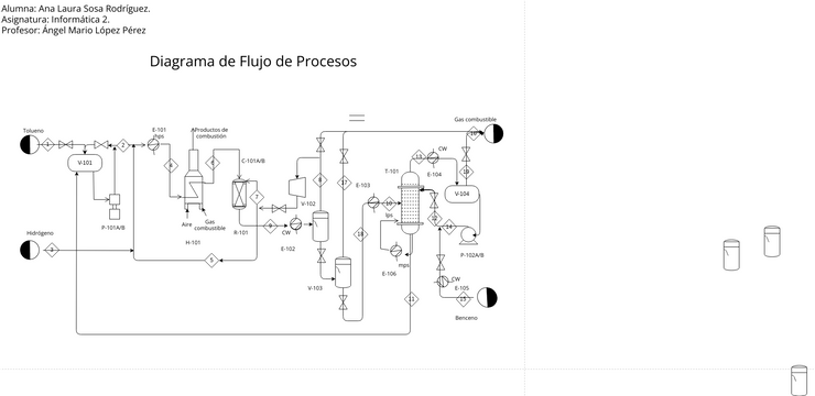 Diagrama | Visual Paradigm User-Contributed Diagrams / Designs