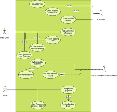 Case-Diagram-for-Salon-Booking-System(1).vpd | Visual Paradigm User ...