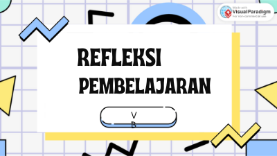 Refleksi Hak dan Kewajiban.pdf