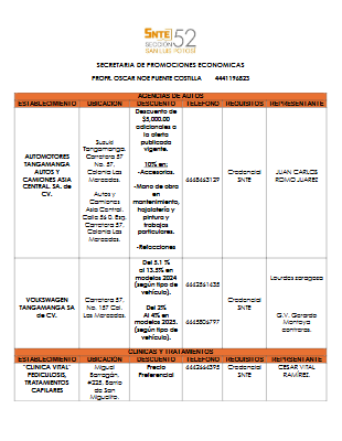 NUEVO CATALOGO DE CONVENIOS  SNTE 52.