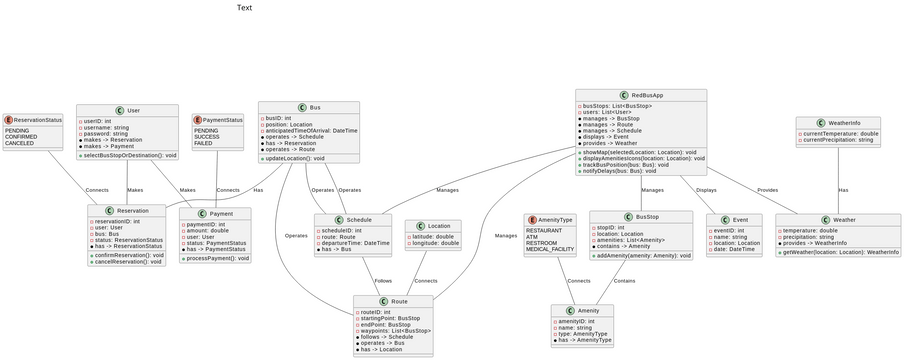 class-diagram-visual-paradigm-user-contributed-diagrams-designs