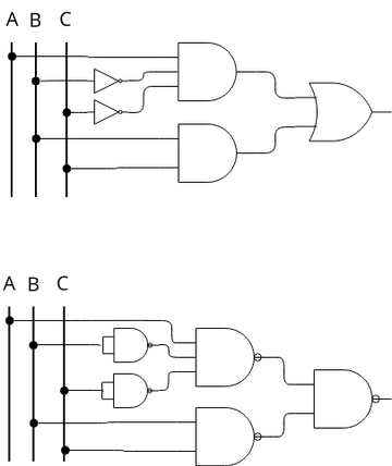 Logic Gates | Visual Paradigm User-Contributed Diagrams / Designs