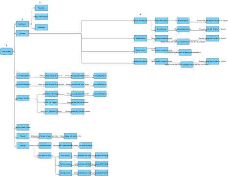 UBS2.0 Screen Flow Diagram | Diagramas / Diseños aportados por usuarios ...