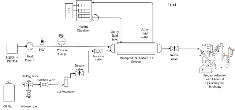 Excel | Visual Paradigm User-Contributed Diagrams / Designs