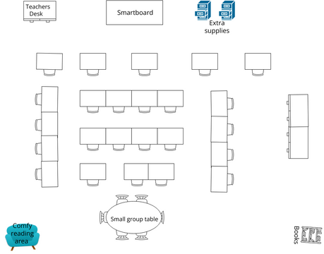 School Classroom Floor Plan | Visual Paradigm User-Contributed Diagrams ...