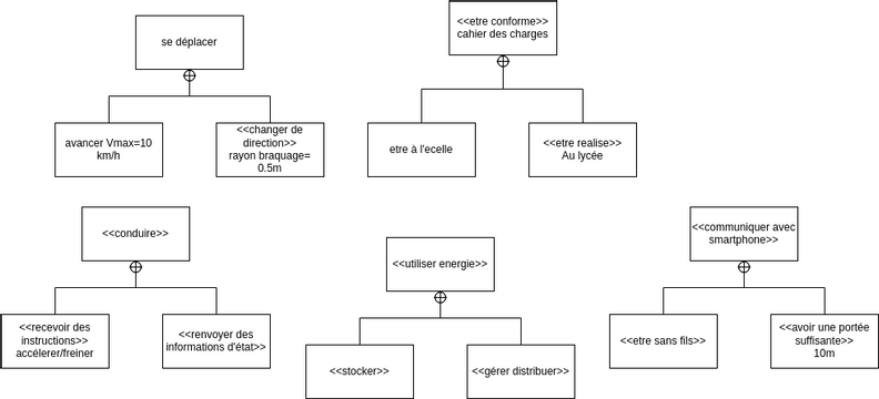 Uml sequence diagram if - wolfprize image.