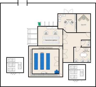 DC Layout | Visual Paradigm User-Contributed Diagrams / Designs