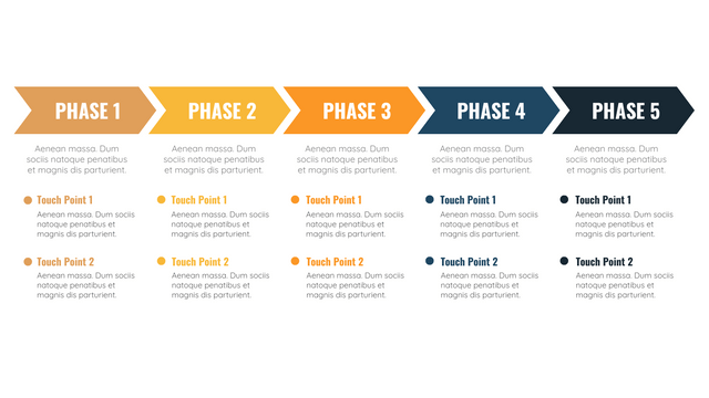 Customer Journey Map | Visual Paradigm User-Contributed Diagrams / Designs