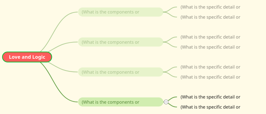 Brace Map | Visual Paradigm User-Contributed Diagrams / Designs