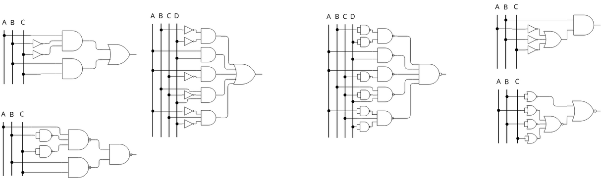 Logic Gates | Visual Paradigm User-Contributed Diagrams / Designs