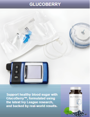 GlucoBerry Reviews And Complaints