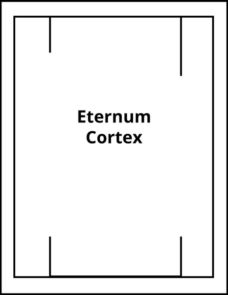 Eternum Cortex Reviews Consumer Reports