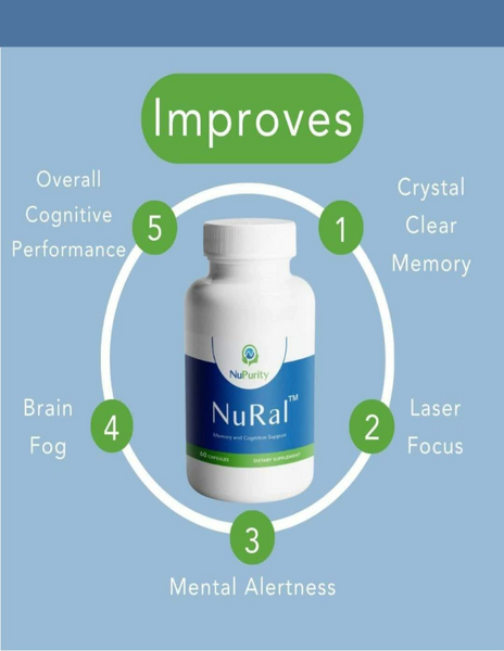 NuPurity NuRal Reviews Consumer Reports