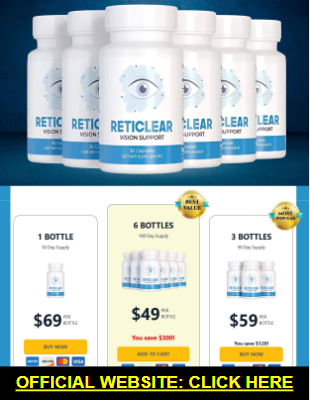 Reticlear Vision Support Reviews And Complaints