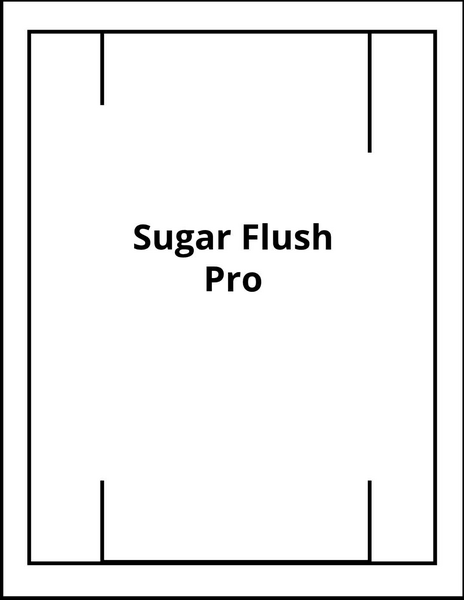 Sugar Flush Pro Reviews Consumer Reports