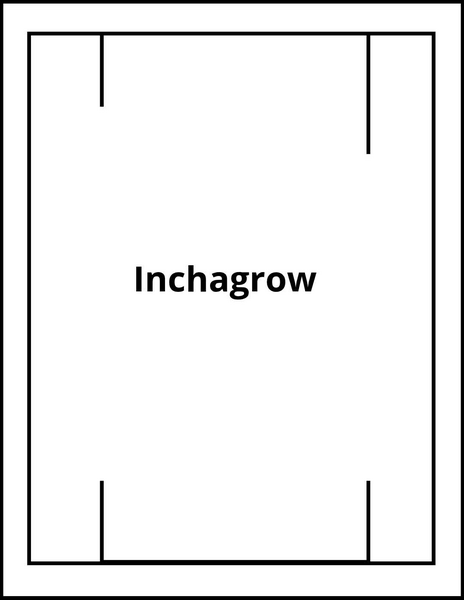 Inchagrow Reviews And Complaints - Does Inchagrow Really Work?