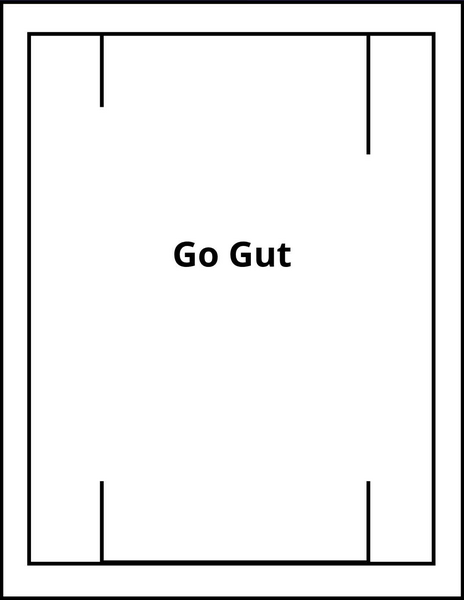 Go Gut Reviews And Complaints