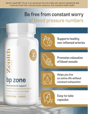 Zenith Labs BP Thrive Reviews Consumer Reports