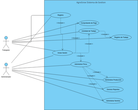 Library Management System | Visual Paradigm User-Contributed Diagrams ...