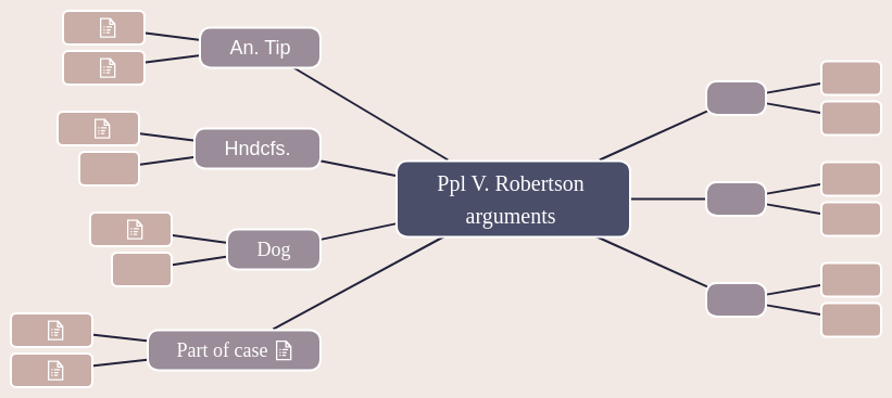 Ppl. V. Robertson | Visual Paradigm 社區