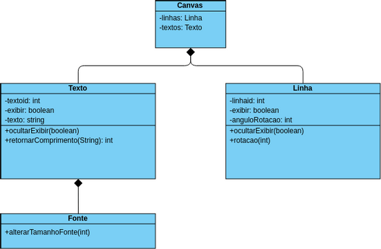 Questão A Modelagem Visual Paradigm User Contributed Diagrams Designs