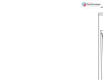 System-Level.IBD (2)