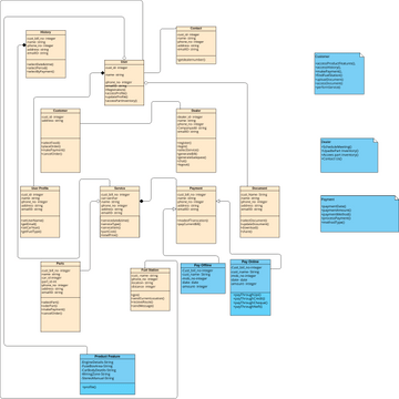 ClassDiagram_Carlinic | Visual Paradigm User-Contributed Diagrams / Designs