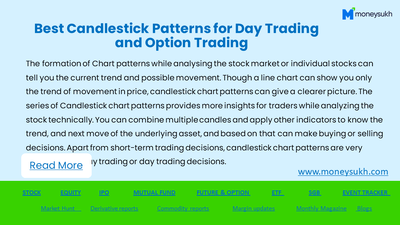 Best Candlestick Patterns for Day Trading a.pptx